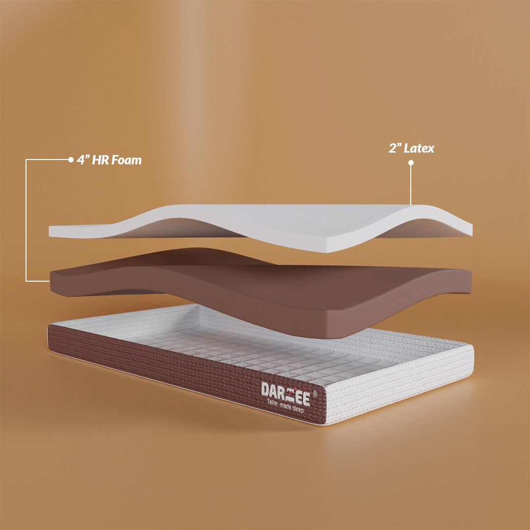 Daree Natutex Mattress:  7-Zone Support (4+2)